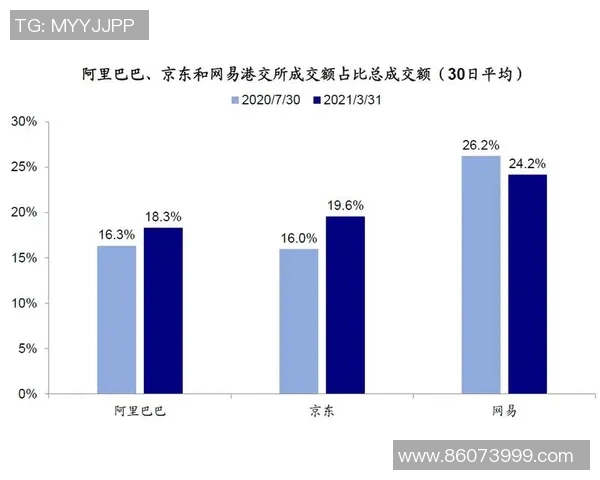 武汉滑板队整体表现分析：压制与失误的双重影响探讨