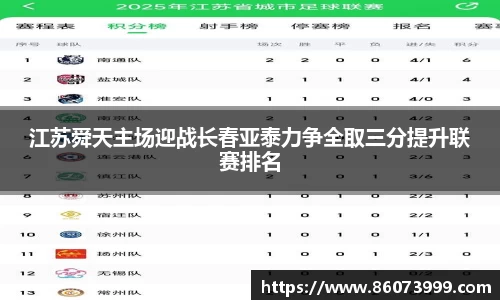 江苏舜天主场迎战长春亚泰力争全取三分提升联赛排名